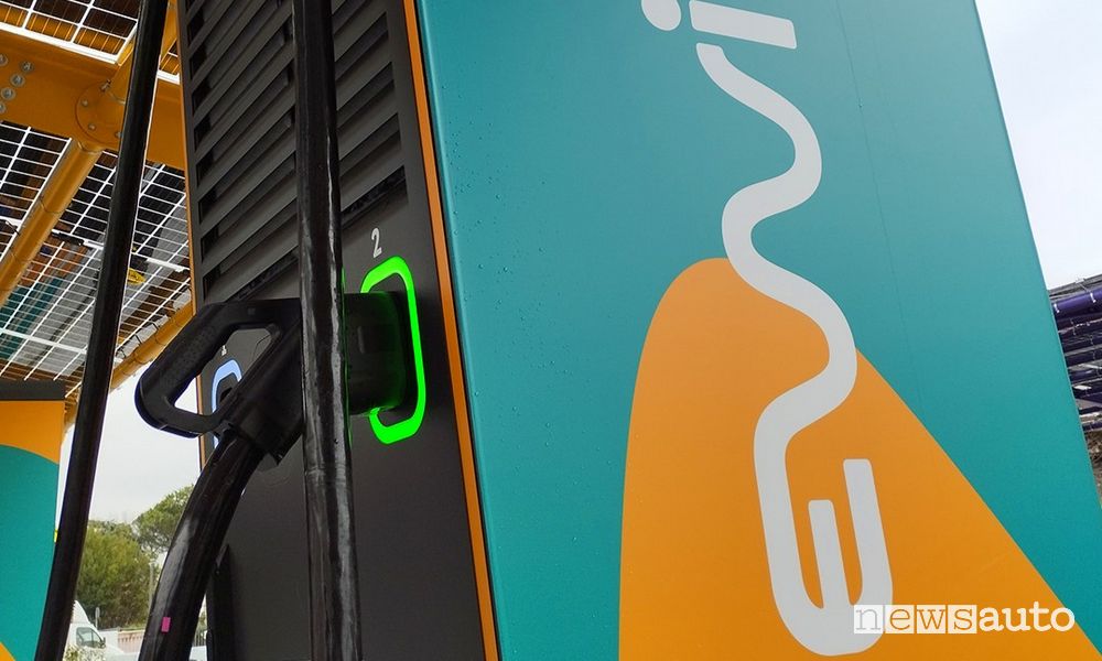 Ricarica ultrafast a Roma Ewiva
