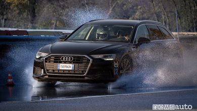 Sistema anti-aquaplaning