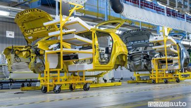 Jeep Avenger linea di produzione