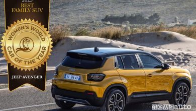 Jeep Avenger, il SUV preferito delle donne