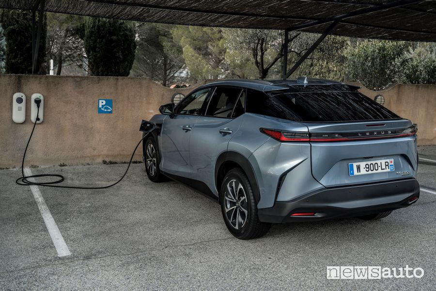 Lexus RZ 450e in ricarica