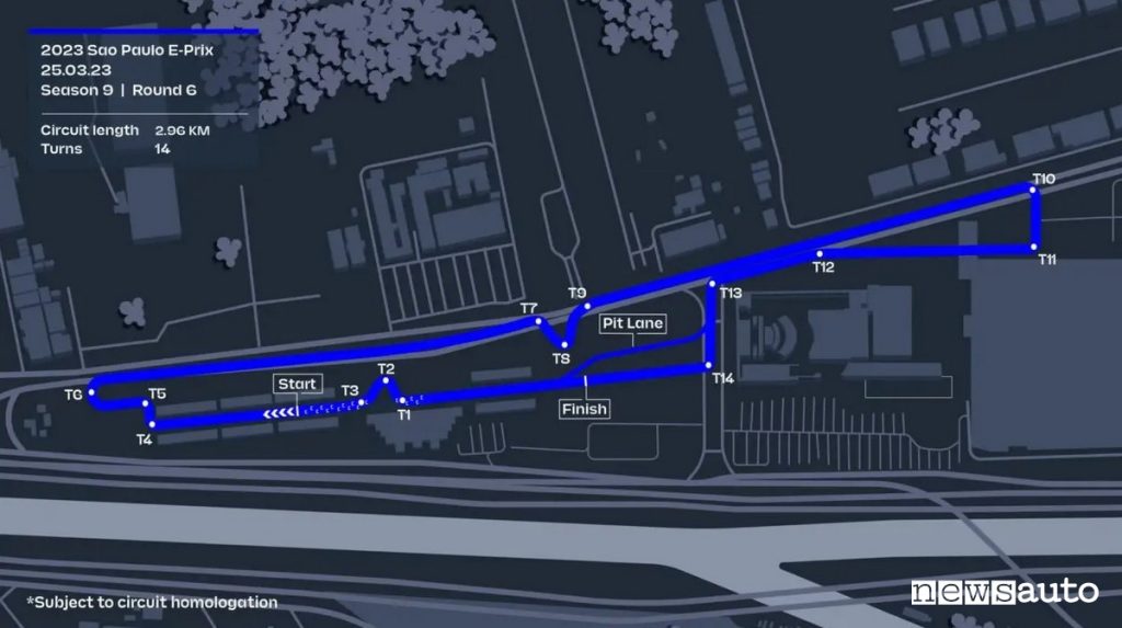 Orari ePrix San Paolo Brasile
