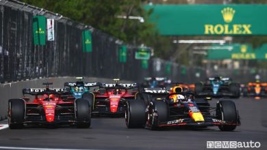 Calendario F1 2024