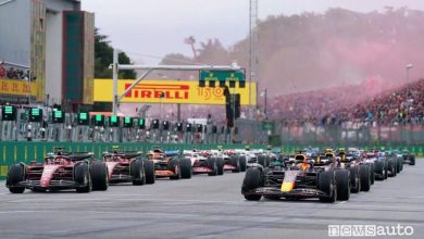 Sprint Race F1