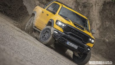 Ram 1500 TRX Havoc sullo sterrato