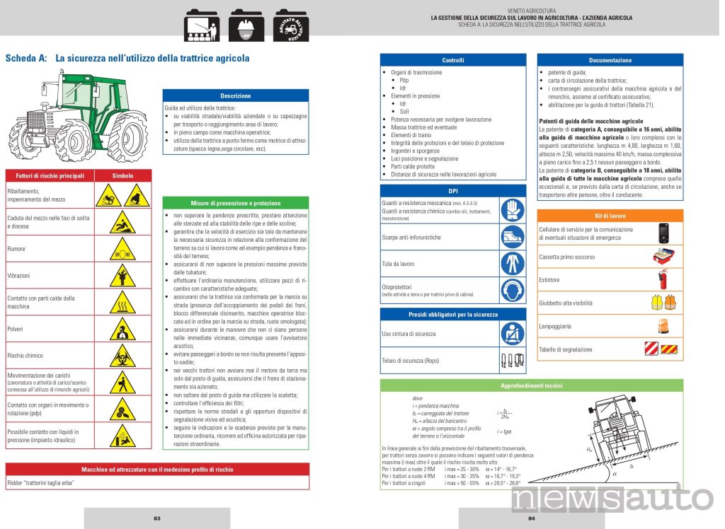Linee guida per sicurezza trattori