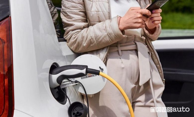 Quanto costa ricaricare l’auto elettrica in Europa