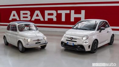 Abarth storia