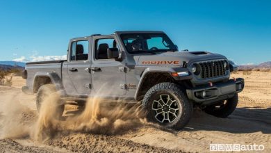 Jeep Gladiator 2024