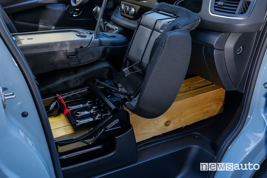Renault Trafic Van E-Tech Electric carico oggetto lungo