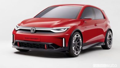 Volkswagen ID. GTI Concept