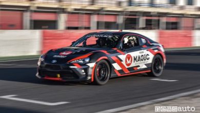 Calendario Time Attack Sicilia 2024