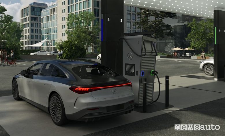 Ricarica rapida auto elettriche, ultrafast a 500 kW