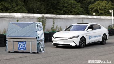 Freni elettrici, Brake-by-Wire di ZF come funziona