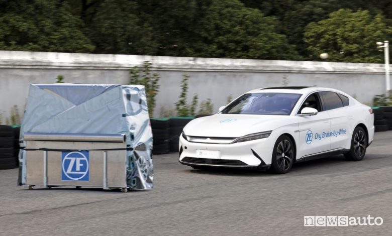 Freni elettrici, Brake-by-Wire di ZF come funziona