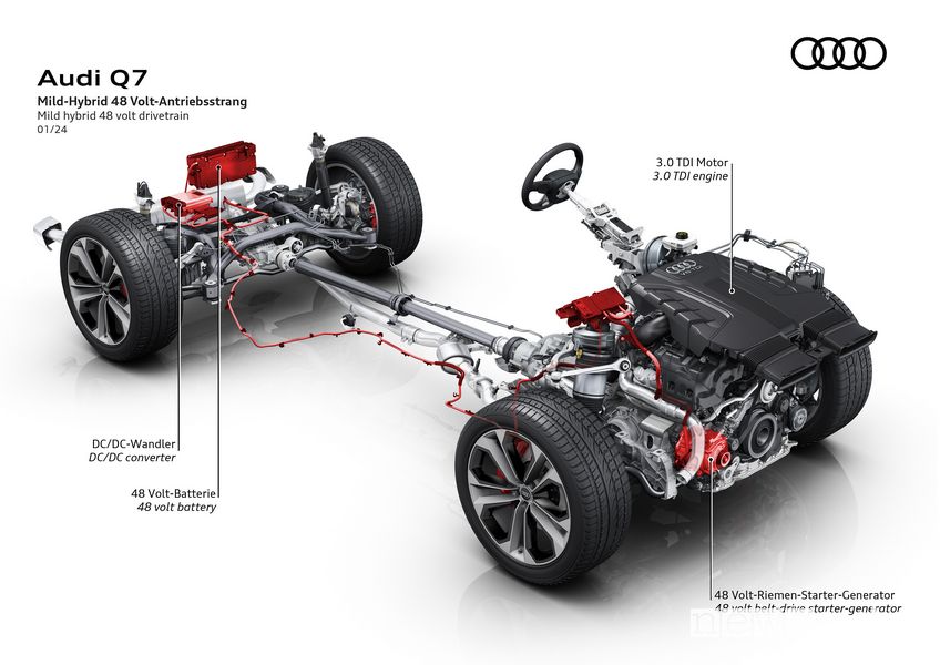 Audi Q7 motore V6 TDI mild hybrid a 48 Volt