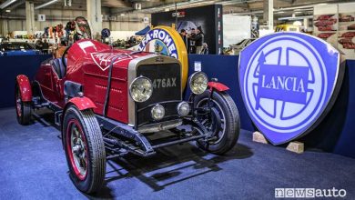 Automotoretrò 2024 Parma data, programma