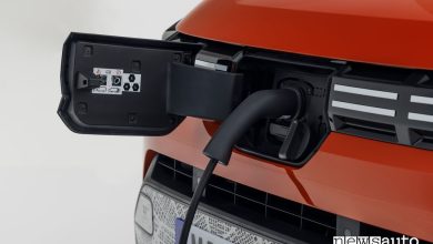 Dacia Spring 2024 presa ricarica DC