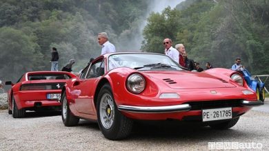 Cascata delle Marmore Supercarslot 2023 Terni