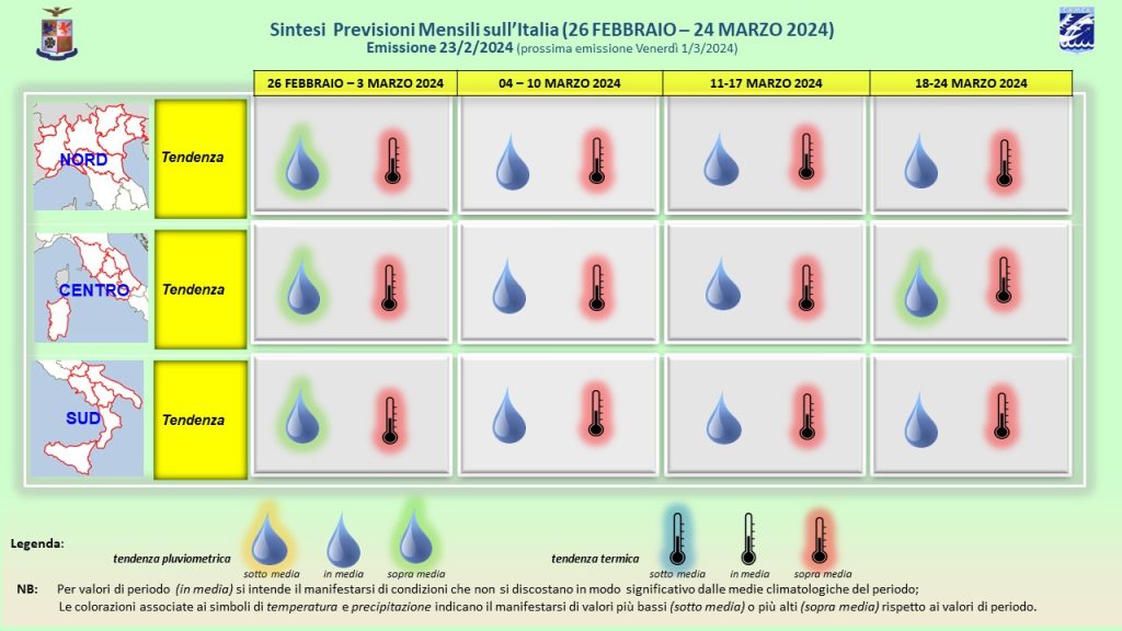 Previsioni meteo di marzo 2024 elaborate dall'Aeronautica Militare