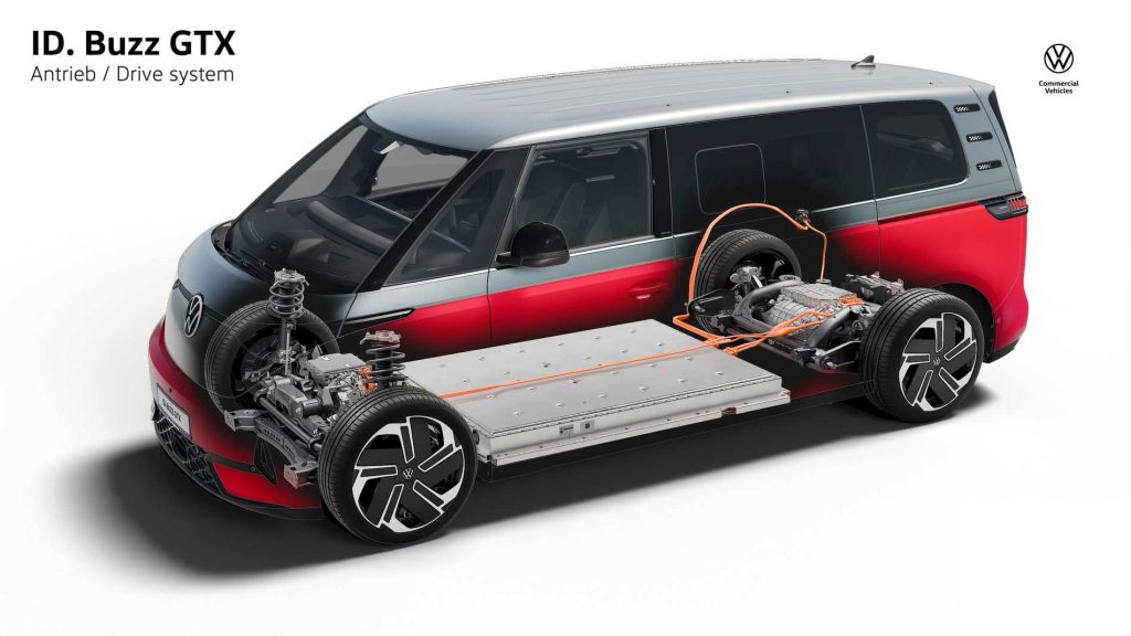 Volkswagen ID. Buzz GTX batteria