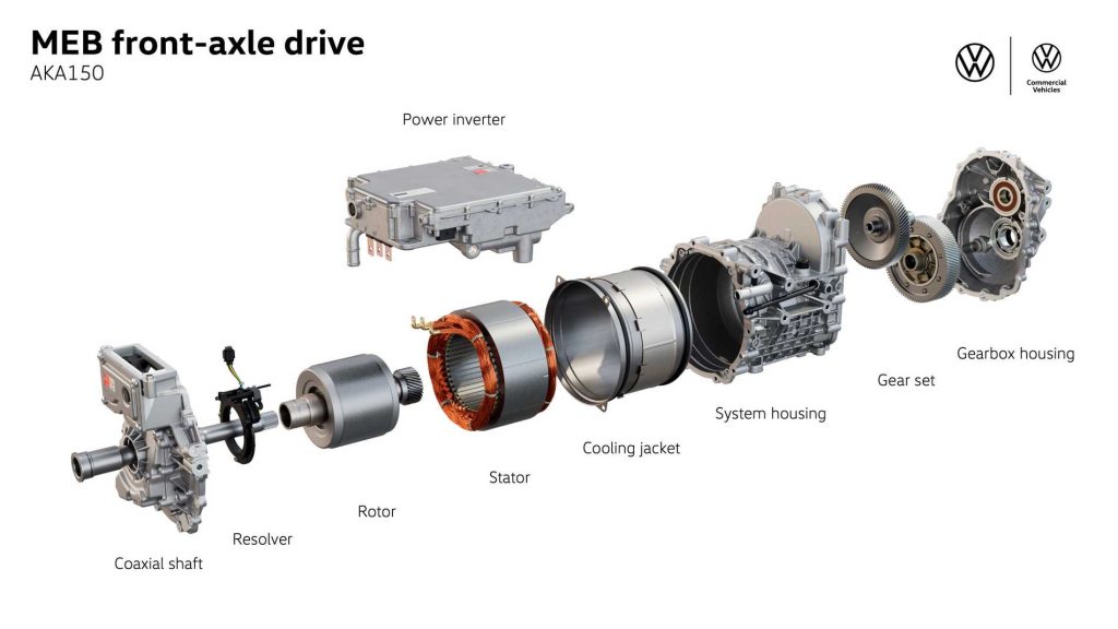Volkswagen ID. Buzz GTX dettaglio motore elettrico