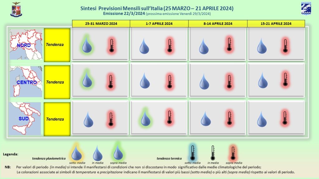 Previsioni meteo di aprile 2024 elaborate dall'Aeronautica Militare