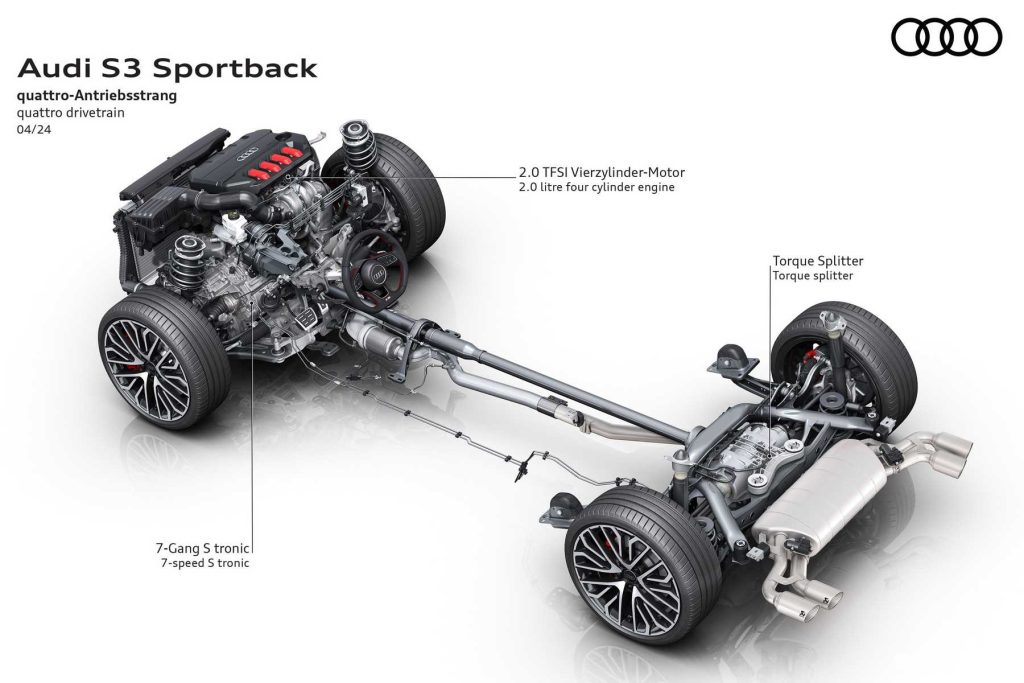 Audi S3 trazione quattro