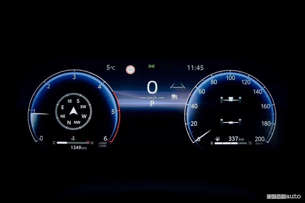 Nuova Toyota Land Cruise First Edition display quadro strumenti