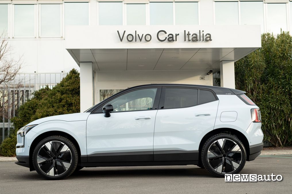Volvo EX30 fiancata