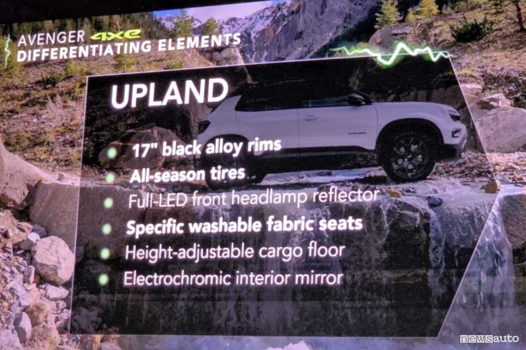 Dotazioni di serie Avenger 4xe nell'allestimento Upland