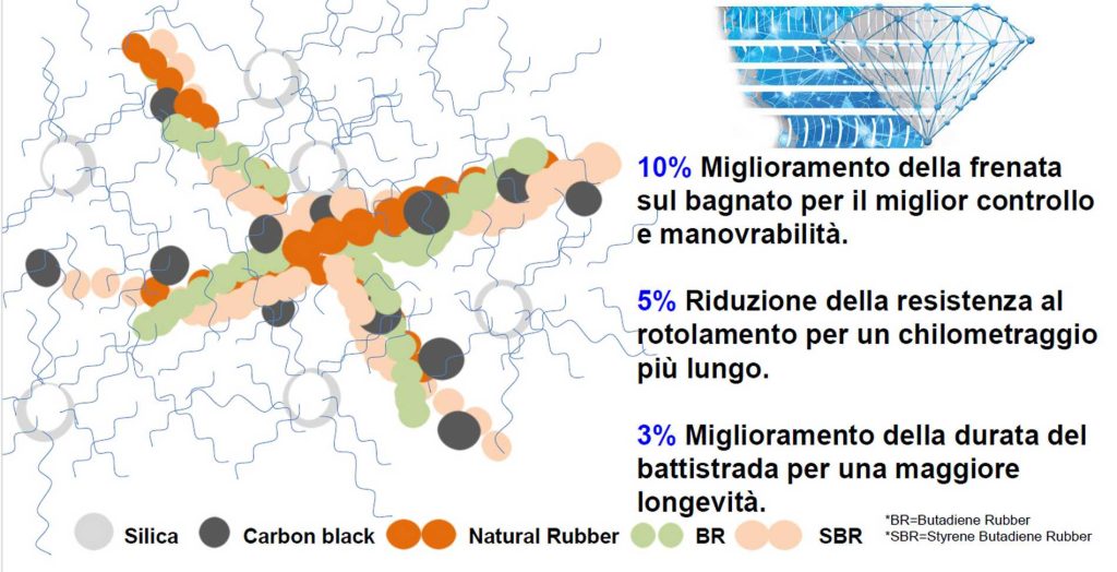 Caratteristiche pneumatico CST Saleks E-X1