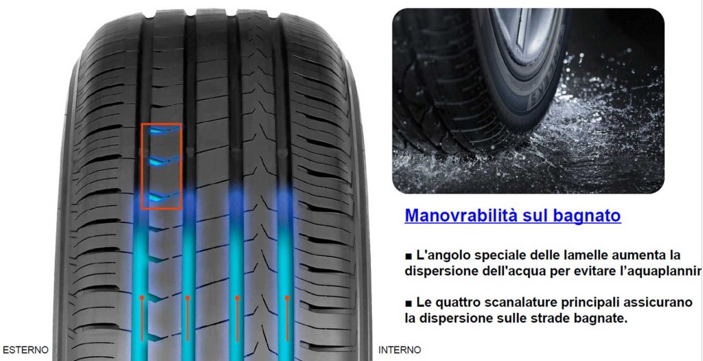 Caratteristiche battistrada pneumatico CST Saleks E-X1