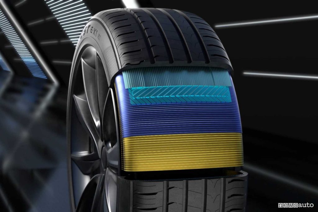 Struttura pneumatico CST Saleks E-X1