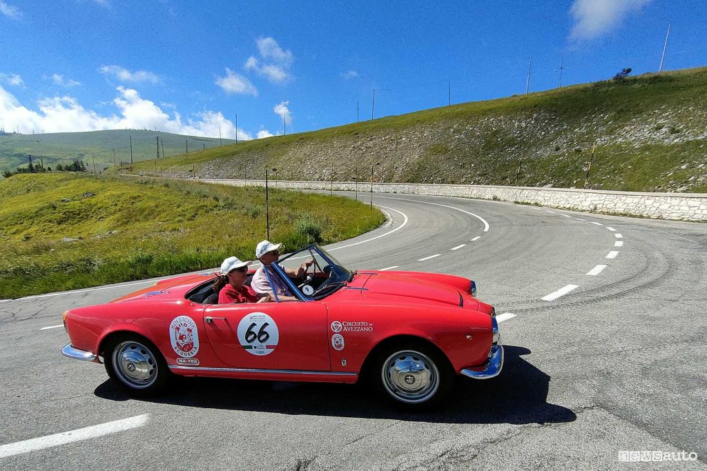 Abruzzo Gran Tour 2024