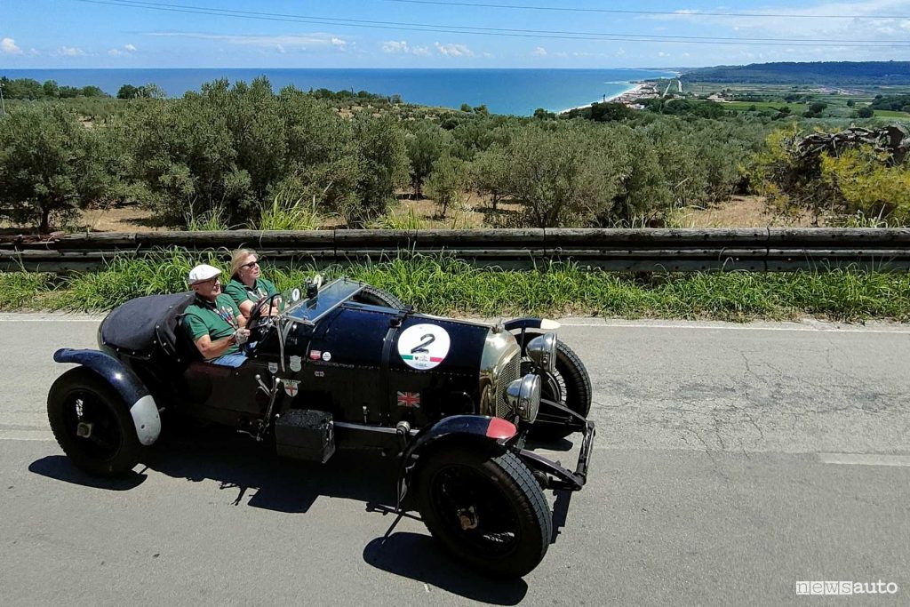 Abruzzo Gran Tour 2024