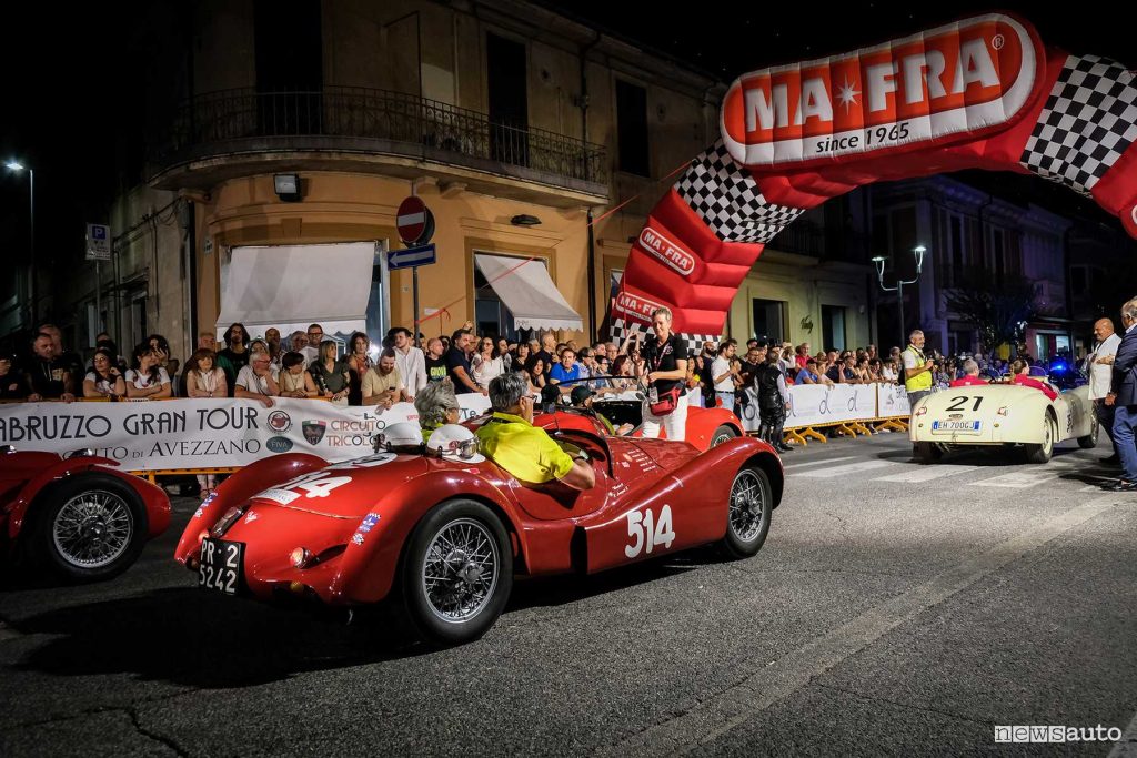 Abruzzo Gran Tour 2024
