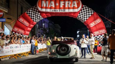 Abruzzo Gran Tour 2024