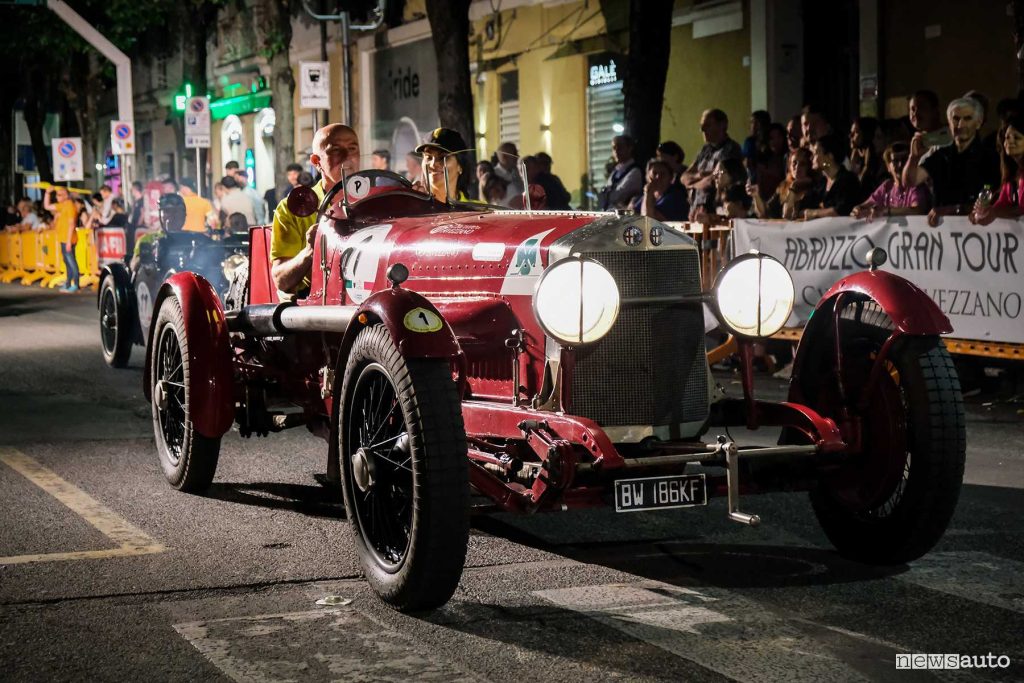 Abruzzo Gran Tour 2024