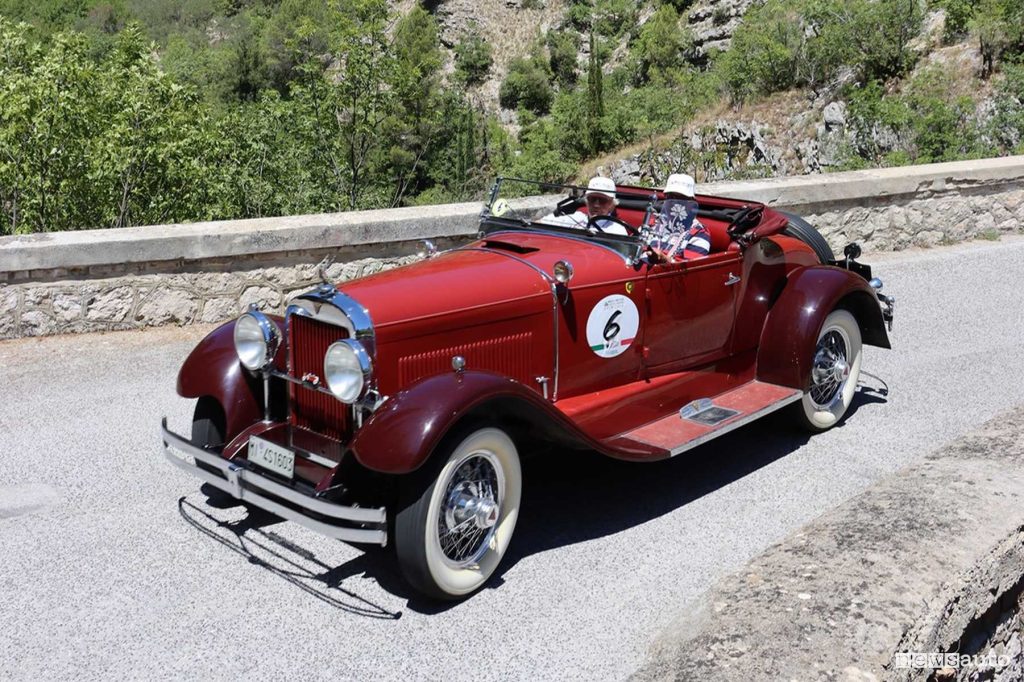 Abruzzo Gran Tour 2024