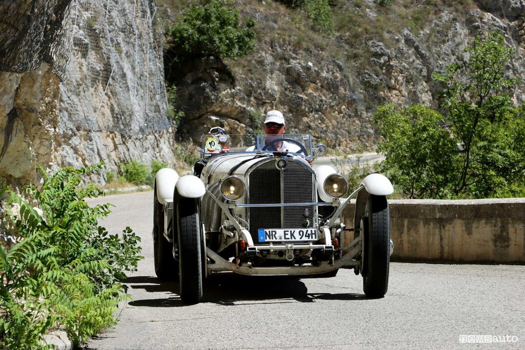 Abruzzo Gran Tour 2024