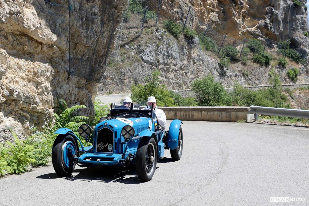 Abruzzo Gran Tour 2024