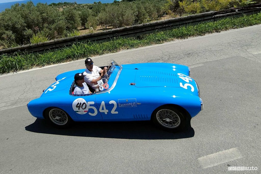 Abruzzo Gran Tour 2024