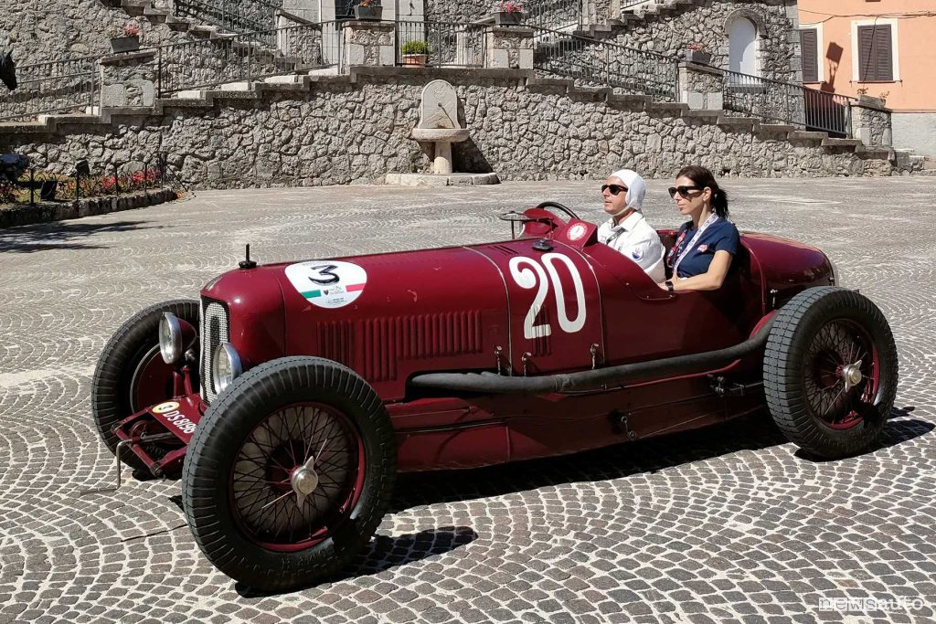 Abruzzo Gran Tour 2024