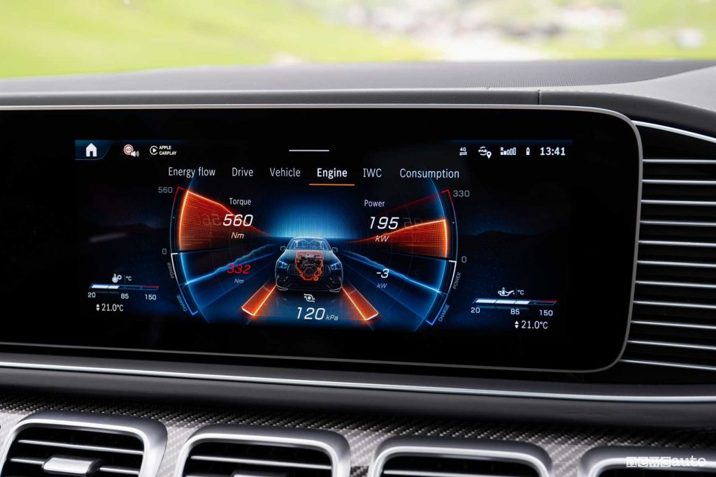Mercedes-AMG GLE 53 Hybrid 4Matic+ Coupé info display