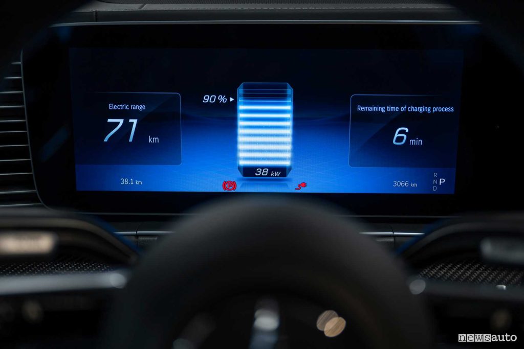 Mercedes-AMG GLE 53 Hybrid 4Matic+ Coupé info ricarica display