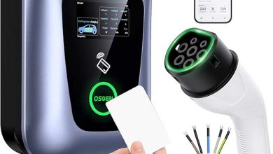 Super offerta Amazon, wallbox