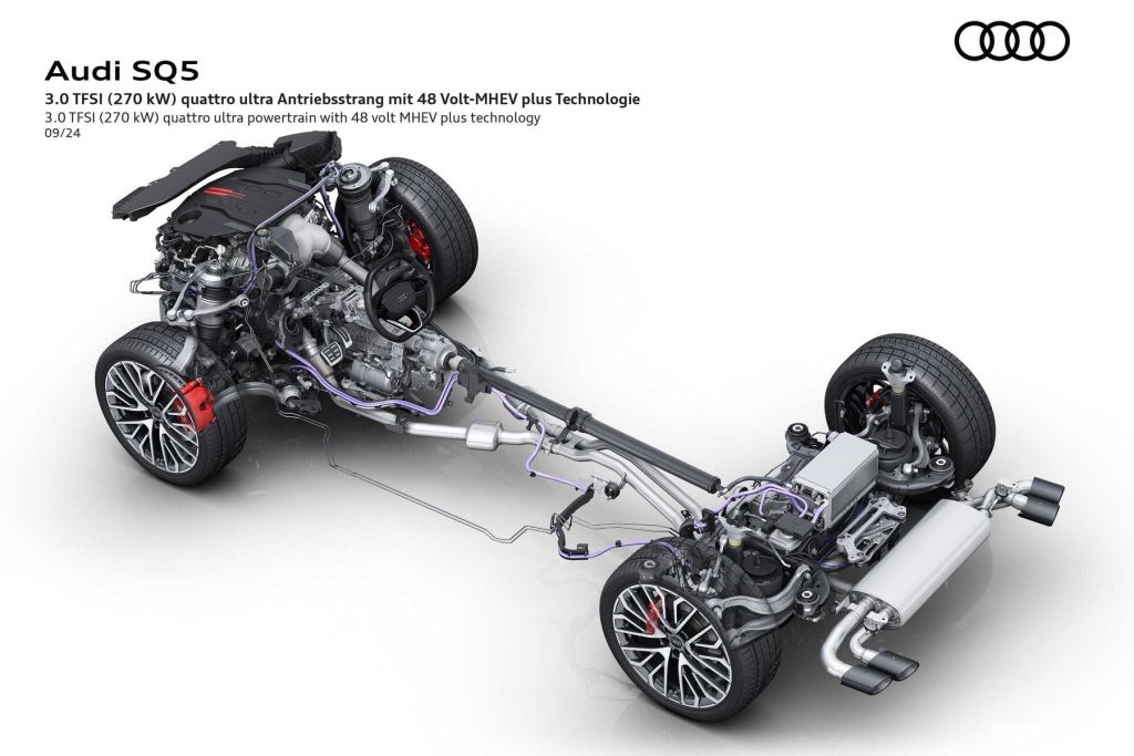 Audi SQ5 motore 3.0 TFSI mild-hybrid