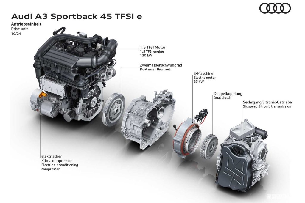 Audi A3 Sportback TFSI e spaccato motore elettrico