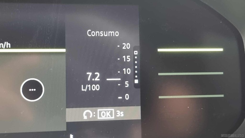 Consumo medio Dacia Duster 7,2 litri/100 km 